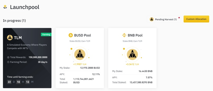 Пример на бирже Binance