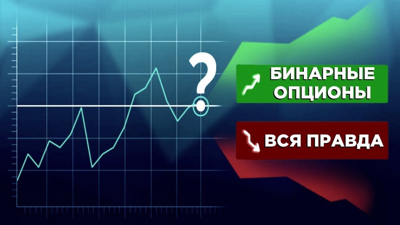 Что такое бинарные опционы?