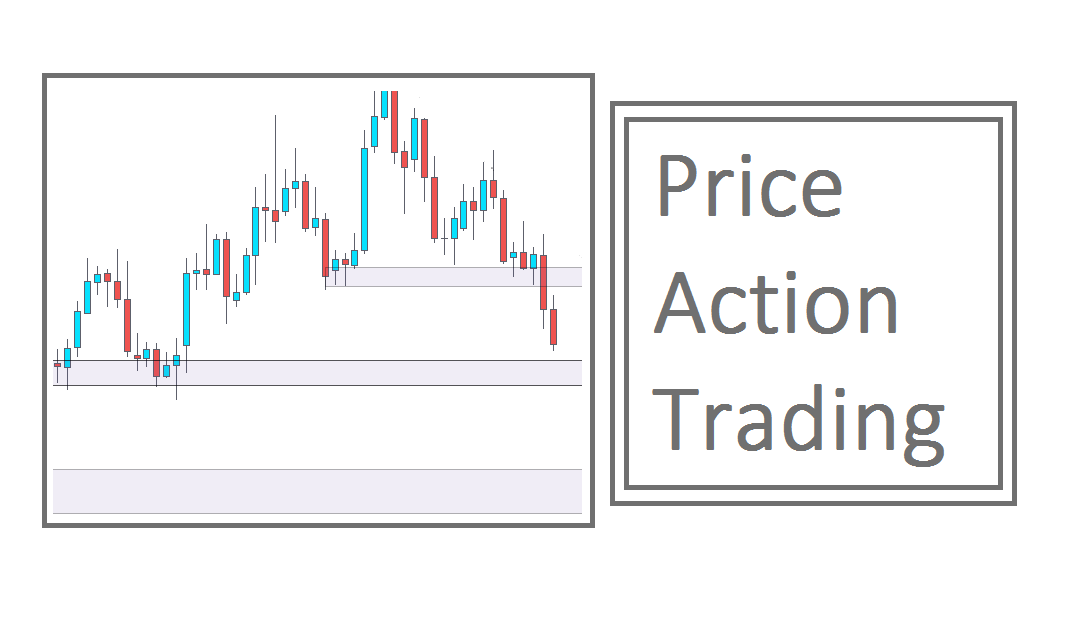 Стратегия разворота в Price Action