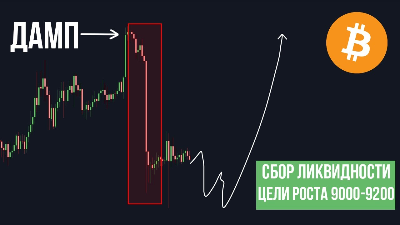 Что такое сбор ликвидности в трейдинге?