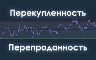 Что такое перекупленность в трейдинге?