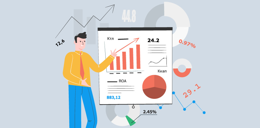 Что такое KPI |часть 3|