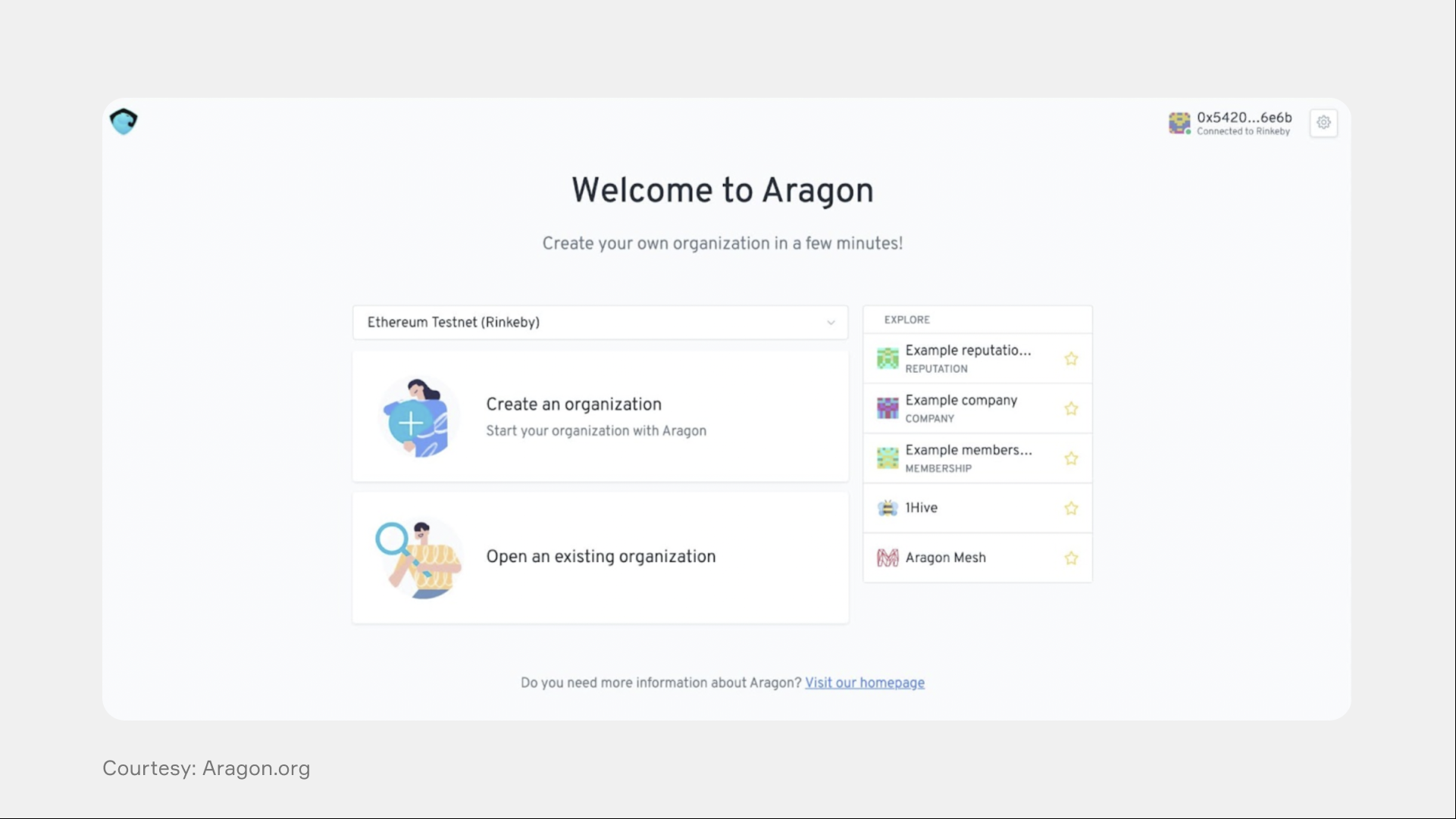 Как создать DAO? 