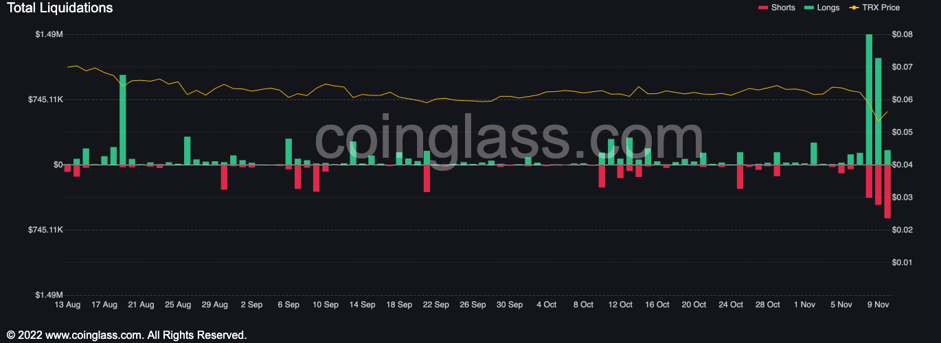 bybt_chart-10.png