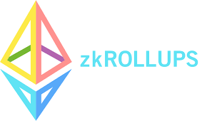 Что такое ZK-rollup?