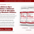 glycobalance124